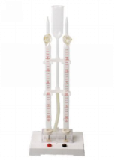 صورة جهاز هوفمان (Hoffman Apparatus) - واقف للتجارة صنعاء صورة جهاز هوفمان (Hoffman Apparatus) - واقف للتجارة صنعاء
